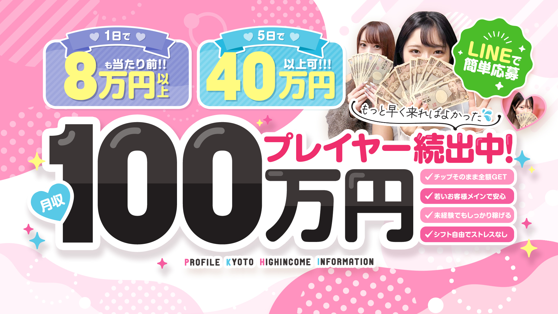 プロフィール京都(シグマグループ)の求人画像