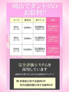 Q. お店自慢を聞かせてください！のアイキャッチ画像