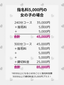 ロングコースが激熱！★のアイキャッチ画像