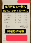 中級店の魅力！