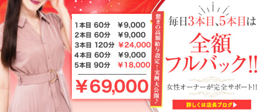 Sincere ~シンシア~