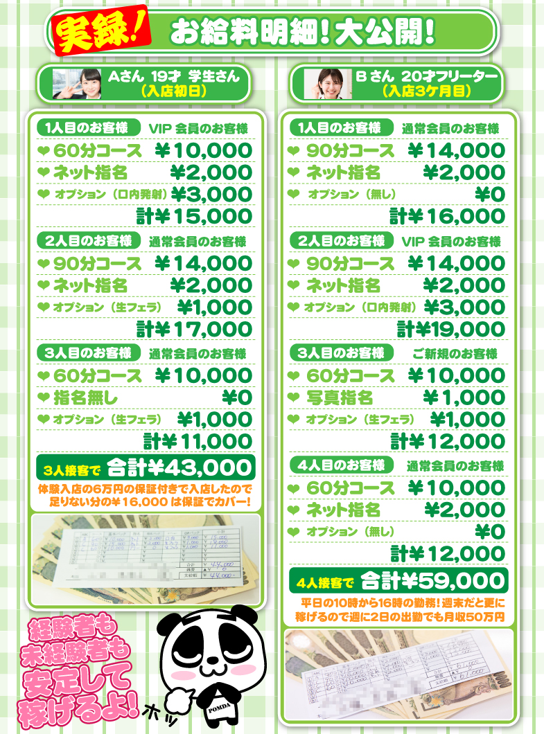 イメージヘルス「新宿女学園」の安定していつでも稼げるお店！
