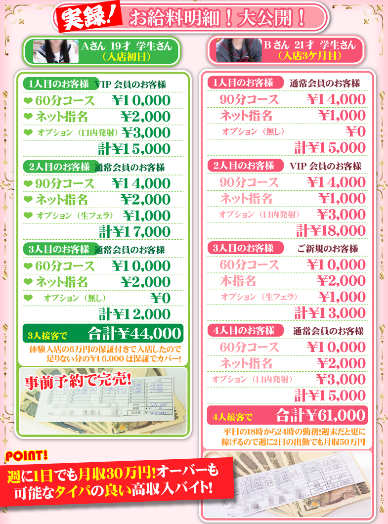 新宿 新入生の安定していつでも稼げるお店！