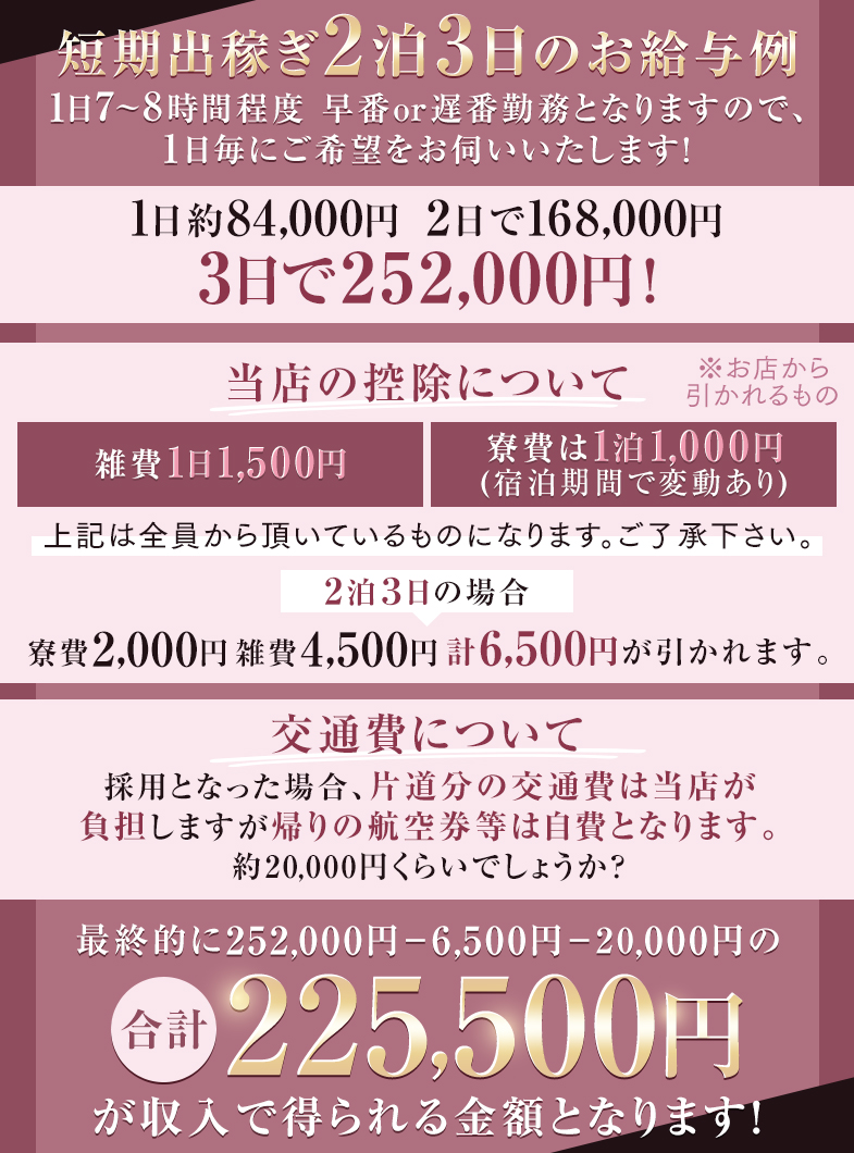 Sirena（札幌YESグループ）の出稼ぎお給与例！