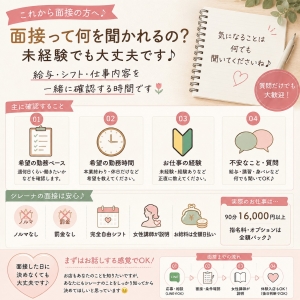 面接って何を聞かれる？未経験でも大丈夫♪給与・シフト・仕事内容を確認する時間です🌷のアイキャッチ画像