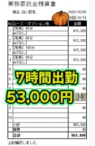 34歳独身店長、女性の気持ちが分からない。のアイキャッチ画像