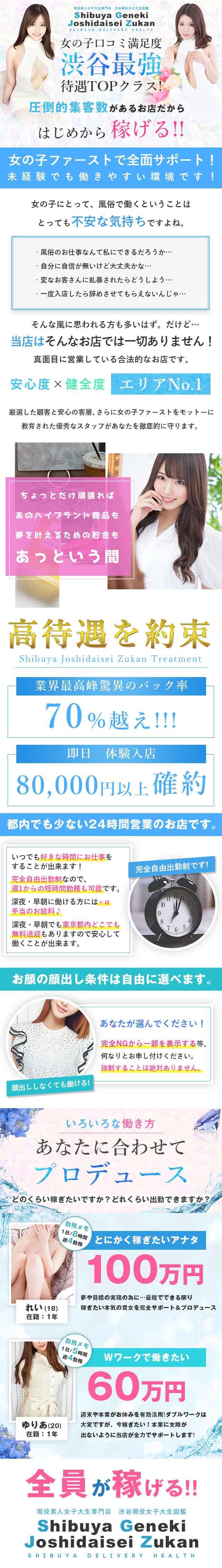 求人