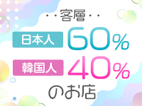 すーぱーもでるで働くメリット1
