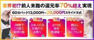 入店祝い金、進呈中！！！！のアイキャッチ画像