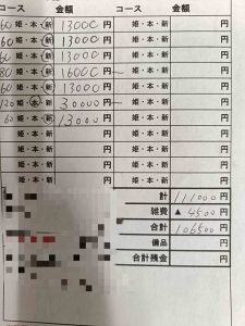 入店祝い金、進呈中！！！！のアイキャッチ画像