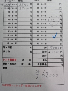 最短4時間7万円が実現する還元率70%以上のお店のアイキャッチ画像