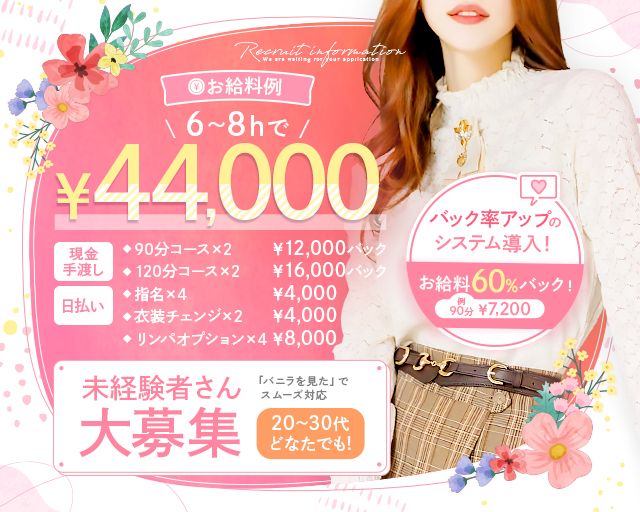 MEN'S Spa Lynxの求人画像