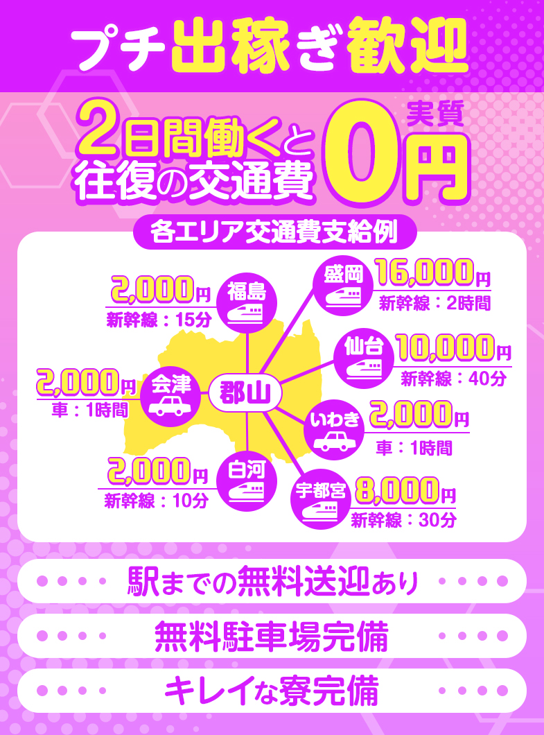 S級鑑定団の近県からの出稼ぎも大歓迎！