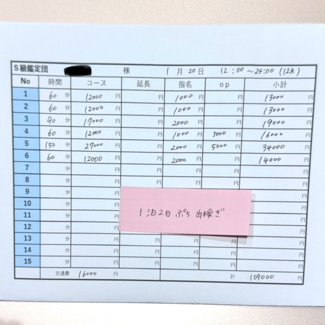 S級鑑定団の給与画像1