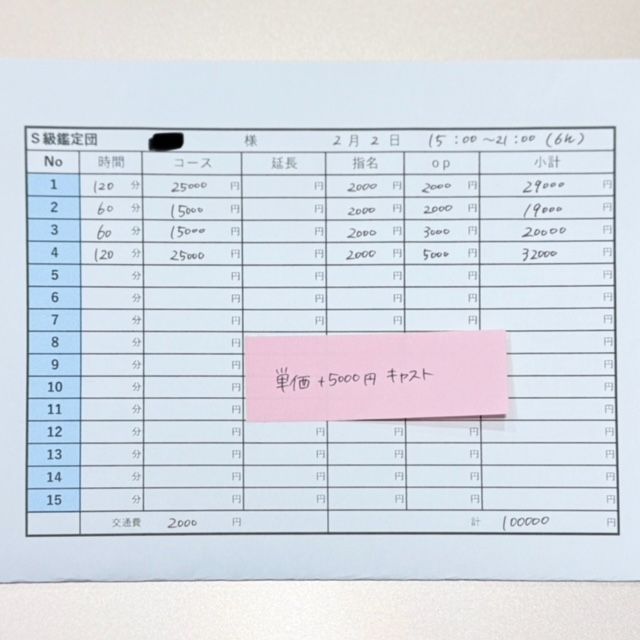 S級鑑定団の給与画像2