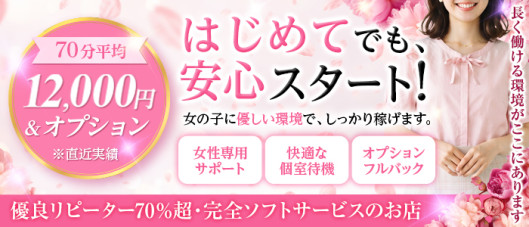 金沢性感回春アロマSpa
