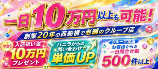ステラグループ千葉