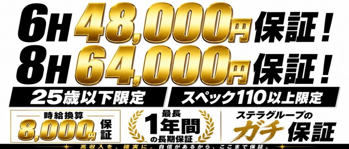 ステラグループ千葉の求人画像