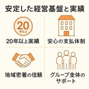 安定した経営基盤と実績&rdquo;とは？のアイキャッチ画像