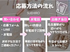 応募方法のご説明！！