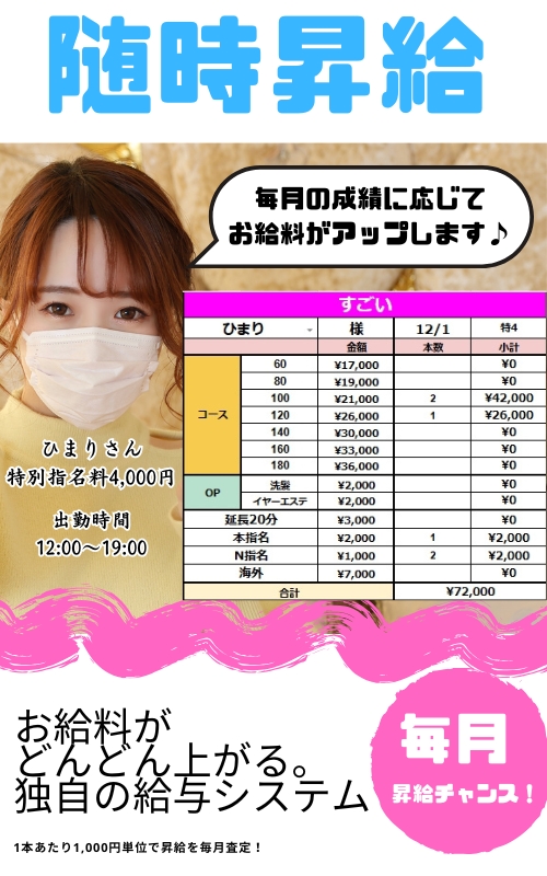 すごいエステ福岡店の給与画像2