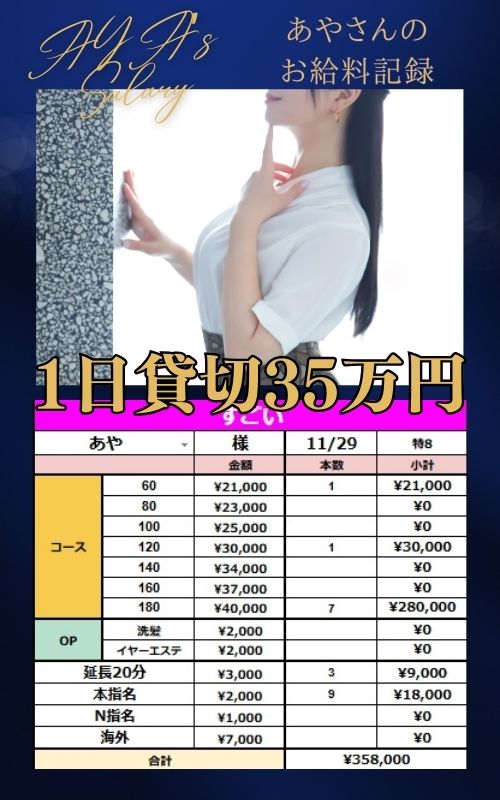 すごいエステ福岡店の給与画像3