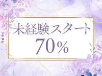 Sumire Spa（スミレスパ）で働くメリット4