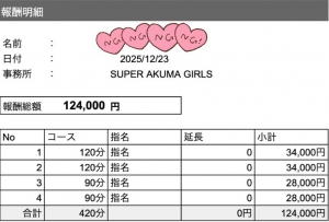 フルバックキャンペーン中！👑今月の体験入店最高記録！👑のアイキャッチ画像