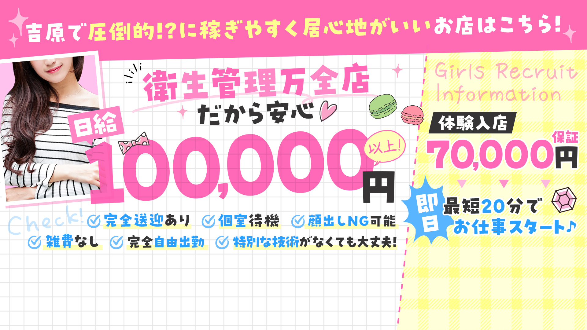 スウィートキッスの求人画像