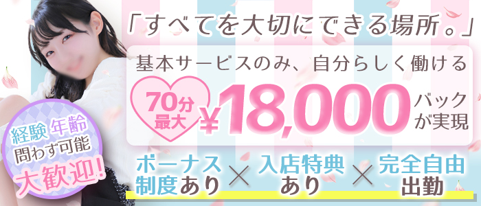 Sweet Mode
