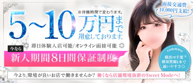 Sweet Modeのぽっちゃり求人画像