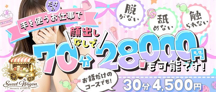 スイートワゴンの求人画像