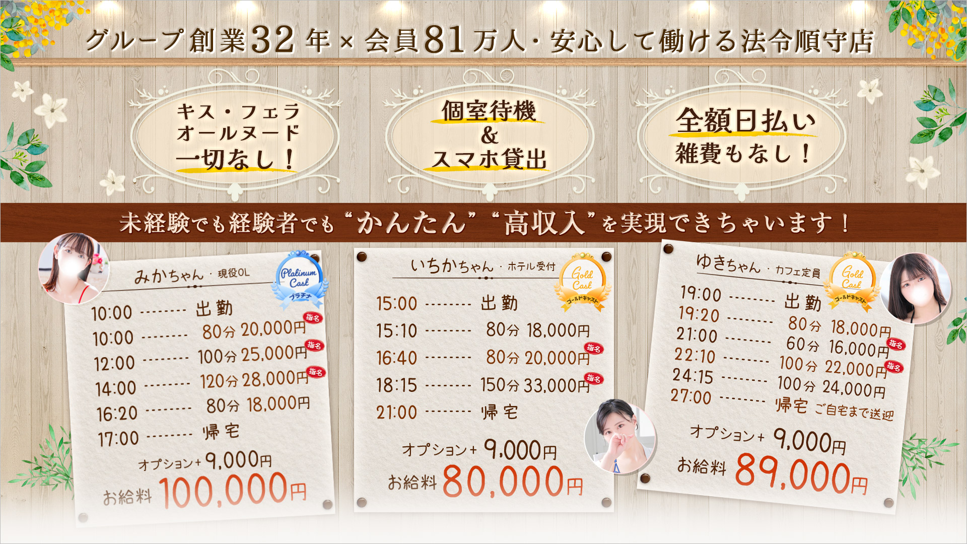 東京メンズボディクリニックTMBC立川の求人画像