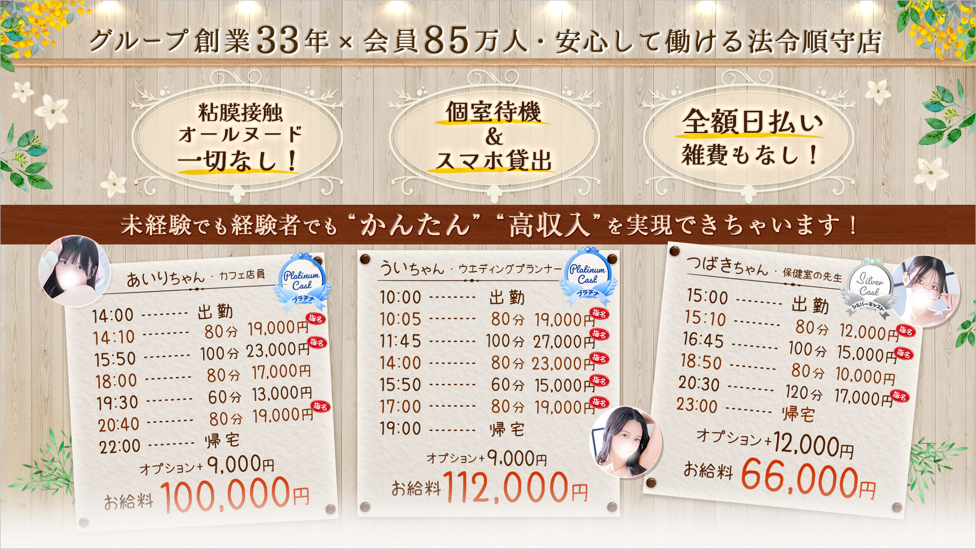 東京メンズボディクリニックTMBC立川（リップグループ）の求人画像
