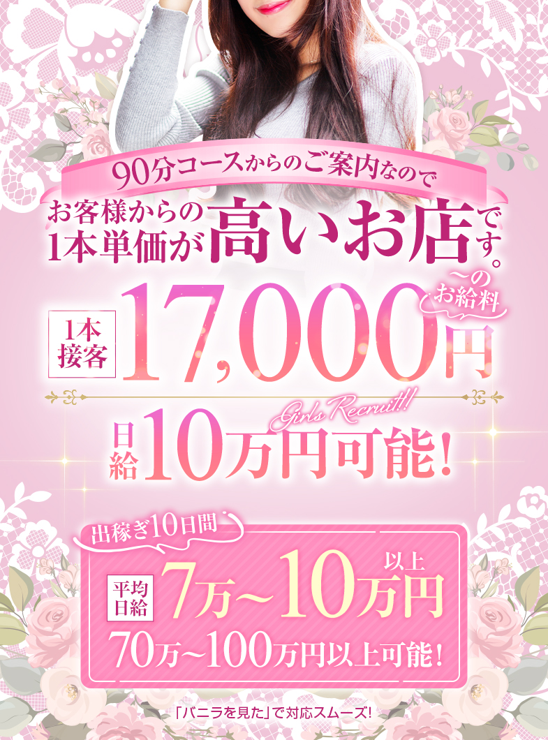 多恋人の◆出稼ぎ10日間