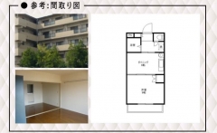 タレント倶楽部の寮・宿泊施設画像1