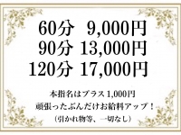タレント倶楽部で働くメリット4