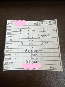 3/7女神様の稼働報告☆のアイキャッチ画像