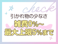 Canx2 GROUPで働くメリット6