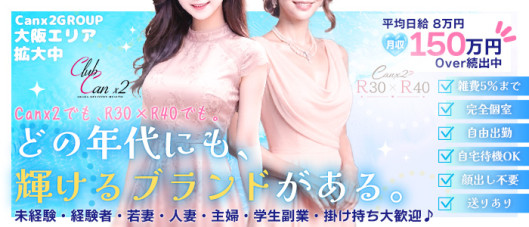 Canx2 GROUP