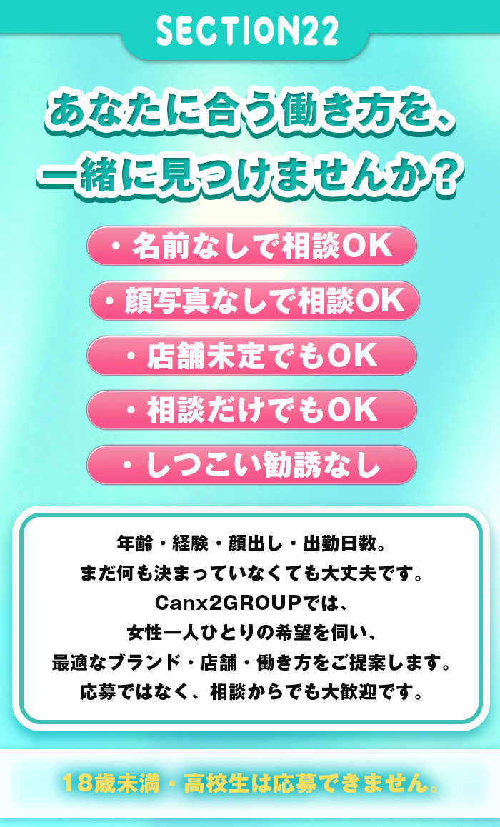 Canx2 GROUPの待遇画像3