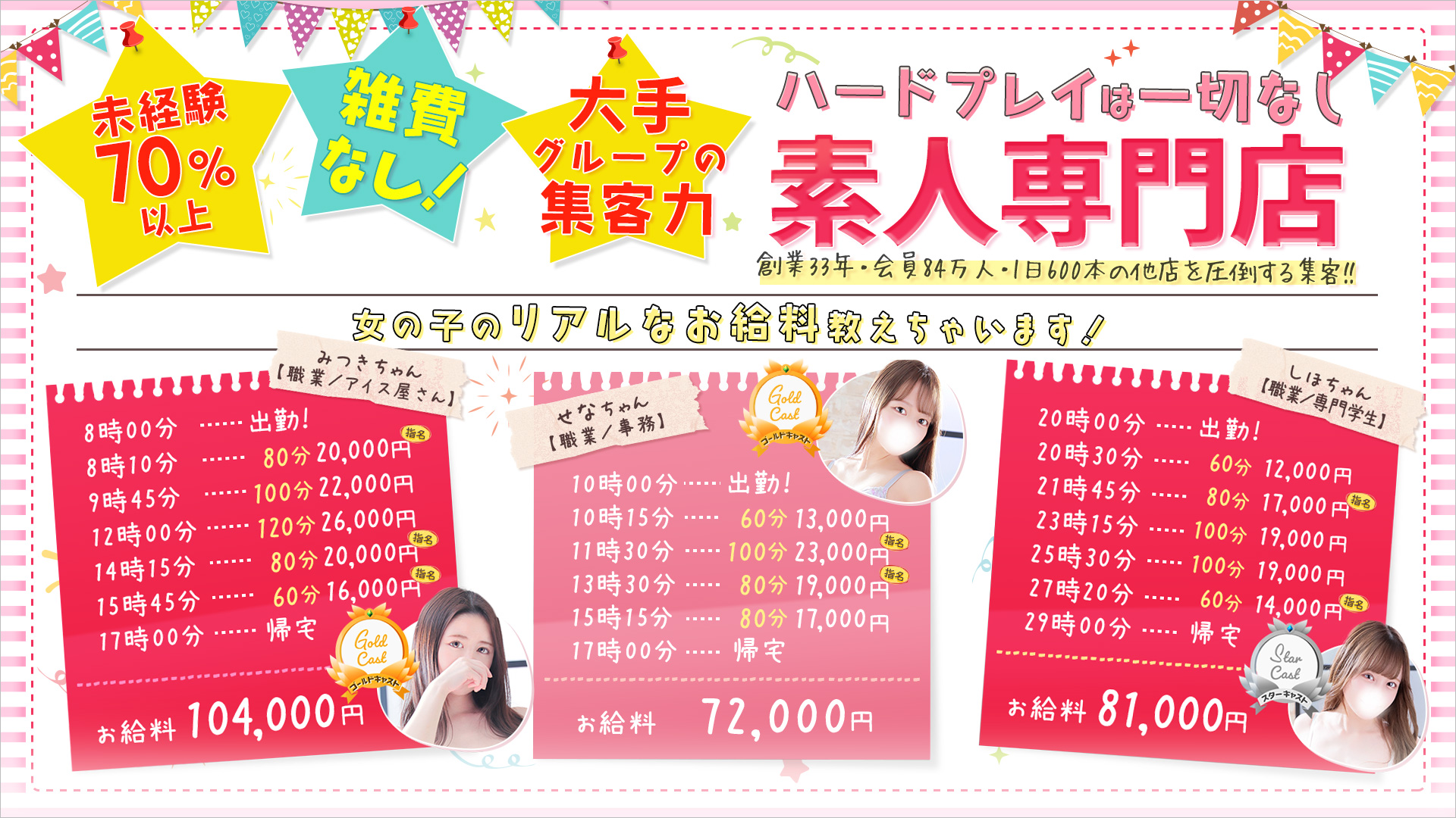 東京リップ 立川店（リップグループ）の求人画像