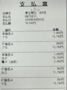 ✨31歳　13時～20時出勤で￥78,500稼いじゃいました✨のアイキャッチ画像