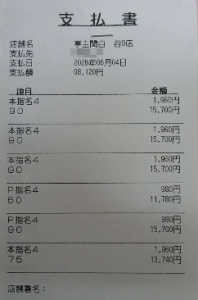 ✨34歳　14時～24時出勤で￥98,120稼いじゃいました✨のアイキャッチ画像