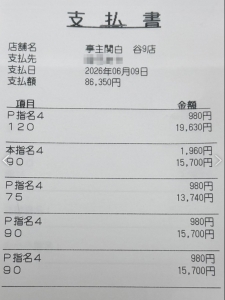 ✨31歳　13時～21時出勤で￥86,350稼いじゃいました✨のアイキャッチ画像