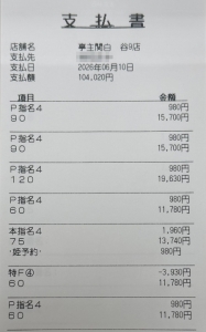 ✨33歳　11時～21時出勤で￥104,020稼いじゃいました✨のアイキャッチ画像