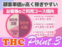 THC Groupで働くメリット3