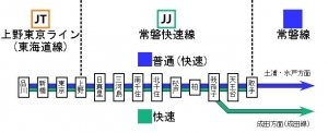 実は取手の良い所！！のアイキャッチ画像