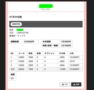 禁止区域営業・摘発についてのアイキャッチ画像
