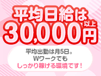 激安～ポッチャリ巨乳専門店～とんとんで働くメリット2